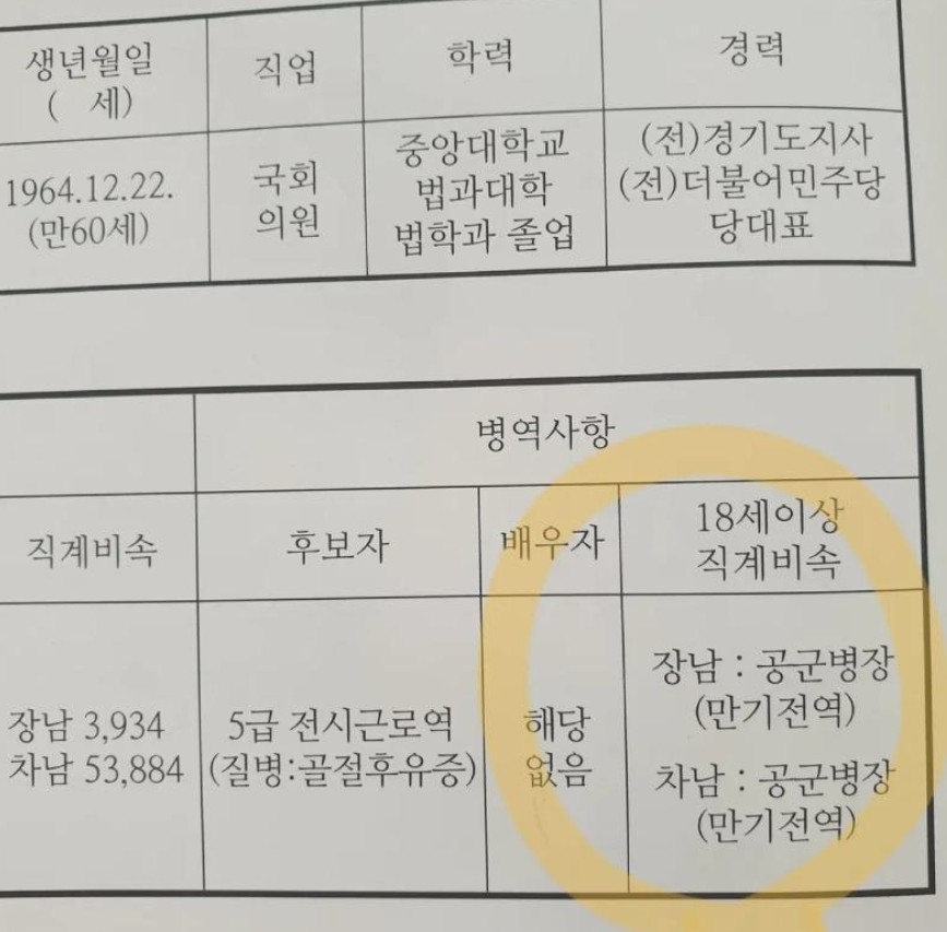 펌). 이수정은 법무부 담요 덮고 반성 좀 하게 꼭 교도소 보내줘야 한다.