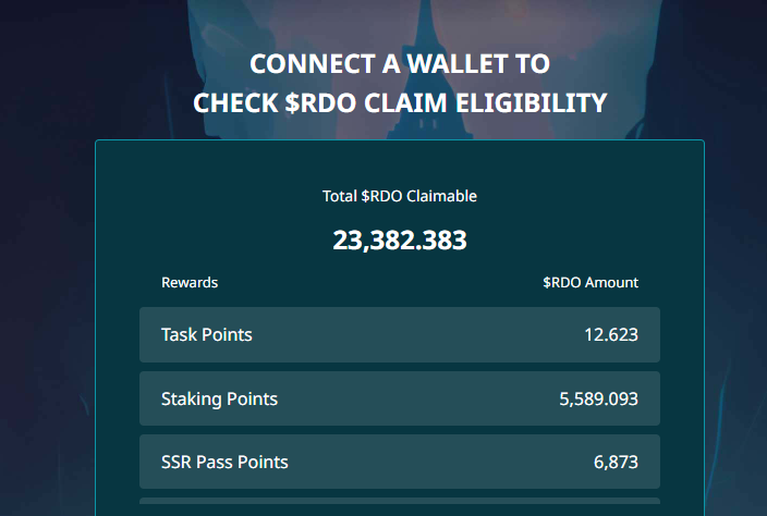 MaruStray's tweet image. Check airdrop @reddio_com 
🌐 airdrop.reddio.com
Maybe list on Binance Alpha
Hope to earn $500 – $1000 from the total points.
#retroactive #airdrop