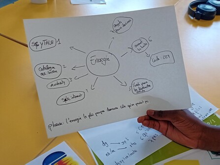Réseau Canopé Centre-Val de Loire (@canope_dtcvl) on Twitter photo 💡Bravo aux élèves de 2nde du lycée <a href="/BECQUEREL37/">LyceeBECQUEREL-Tours</a> de Tours qui ont relevé le défi de l’#Escapegame Genesis 2050 du dispositif #éCOEPI 🌎une action de sensibilisation des élèves aux enjeux écologiques animée par Canopé. Un partenariat #EDD <a href="/RCValdeLoire/">Région Centre-Val de Loire</a> <a href="/ENGIEsolutions/">ENGIE Solutions</a> @FEDER 💡Bravo aux élèves de 2nde du lycée <a href="/BECQUEREL37/">LyceeBECQUEREL-Tours</a> de Tours qui ont relevé le défi de l’#Escapegame Genesis 2050 du dispositif #éCOEPI 🌎une action de sensibilisation des élèves aux enjeux écologiques animée par Canopé. Un partenariat #EDD <a href="/RCValdeLoire/">Région Centre-Val de Loire</a> <a href="/ENGIEsolutions/">ENGIE Solutions</a> @FEDER