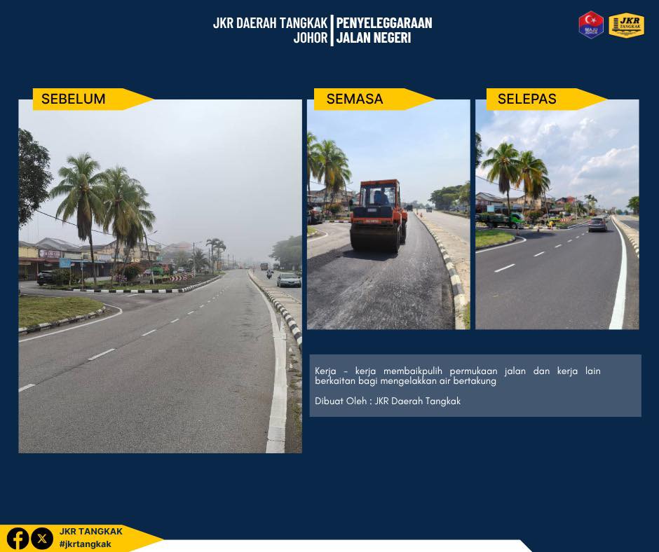 PNYELENGGARAAN JLN NEGERI 📌

KRJA BAIKPULIH PRMUKAAN JLN UTK MNANGANI ISU BANJIR KILAT DI JLN BKT GAMBIR BRDKATN PASAR TANI BKT GAMBIR TLAH SIAP DLAKSANAKN OLEH JKR TANGKAK

#iamjkr
#jkrjohor
#kementeriankerjaraya
#MediaDigitalJohor
#jasakepadarakyat
#jkrmalaysia
#TogetherWeCan