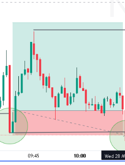 Finite Trading Global (@finitetrading) / Posts / X