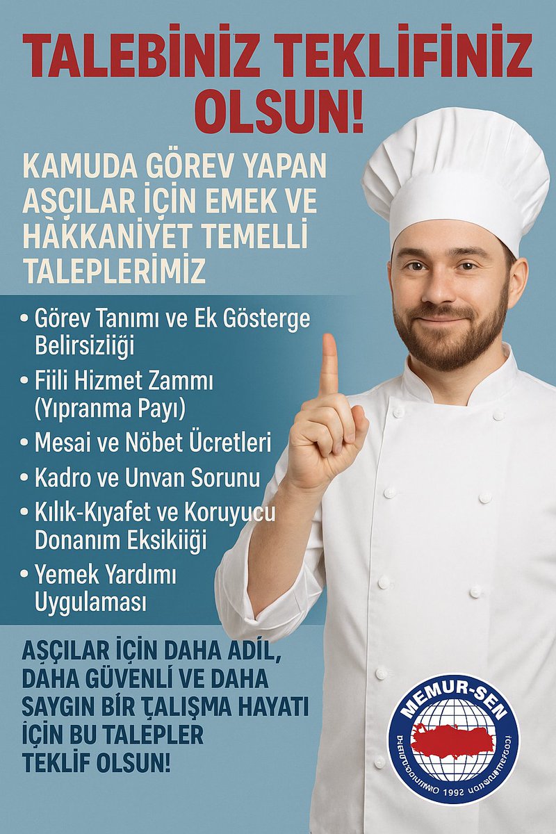 Resim