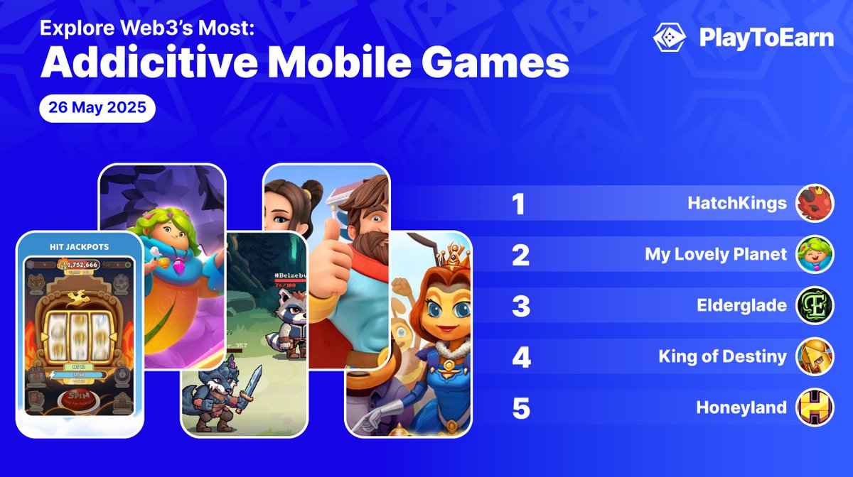 MyLovelyPlanet1's tweet photo. 🚀 BIG SHOUTOUT TO OUR SUPPORTERS! 🚀

We’re not just building a game—we’re redefining the future of Web3 gaming. 🌍🎮

This journey is absolutely mind-blowing, and our vision is spreading at LIGHTNING speed. ⚡️

Here’s what happened just this week:

🎥 @GooglePlayBiz spotlighted our mission with an incredible video

📰 @BeamGamers featured us in their Beam Gamers Bulletin

🏆 @Cryptic_Web3 ranked us #2 in top gaming tokens of the week

🏆  @PlayToEarn listed us #2 in Web3’s most addictive Mobile Games

You can feel it, all signals are GREEN as we’re making history in gaming & Web3.

Together, we’re building the next big thing! 🚀

The next update drops in just a few days ⏰

You’re NOT ready for what’s coming. Who’s with us? 💎