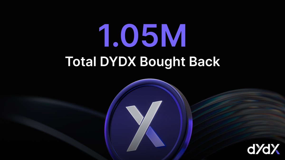 1.05M in $DYDX buybacks 🫡

And things are just getting started.