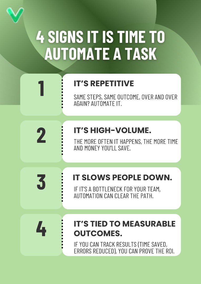Not every task should be automated.

But these 4 signs? Ignore them, and you’re leaving money on the table.

If a task checks even one of these boxes, it’s time to automate and free your team up for the work that actually drives growth.