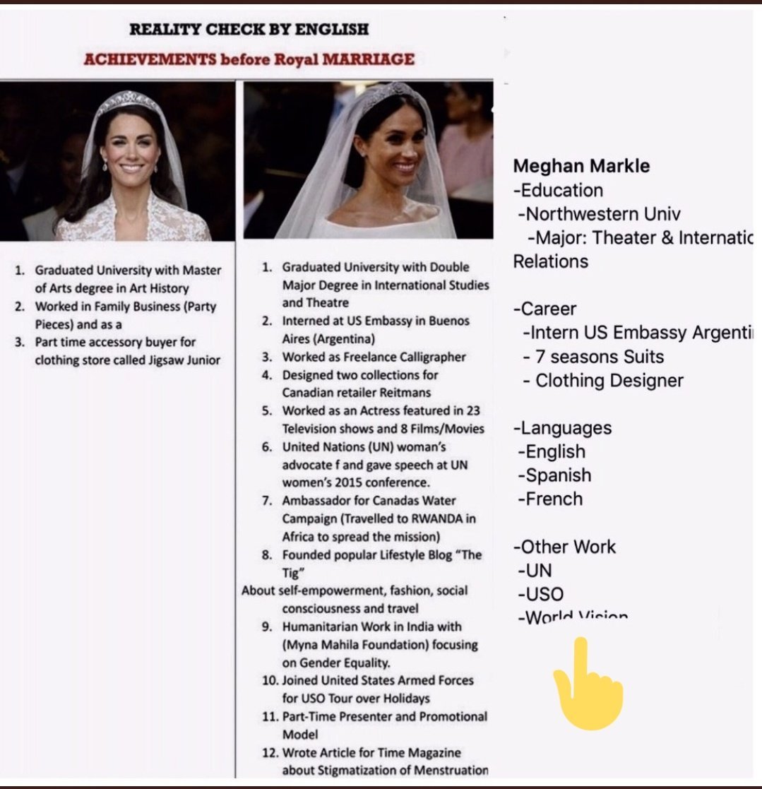 look what that #ToxicRacistRoyalFamily lost ...ohywell, too bad! 
#NotMyKing
#MeghanSussexWins
#DumbKate