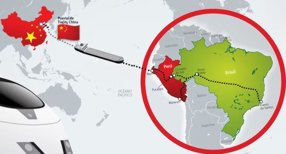 🇵🇪🇧🇷🇨🇳 Peru Revives Bi-Oceanic Railway Talks with China and Brazil Under Belt and Road Framework

Peru is pushing for high-level talks with China and Brazil to advance the Central Bi-Oceanic Railway Corridor—an ambitious project to link Brazil’s Atlantic coast with Peru’s Pacific
