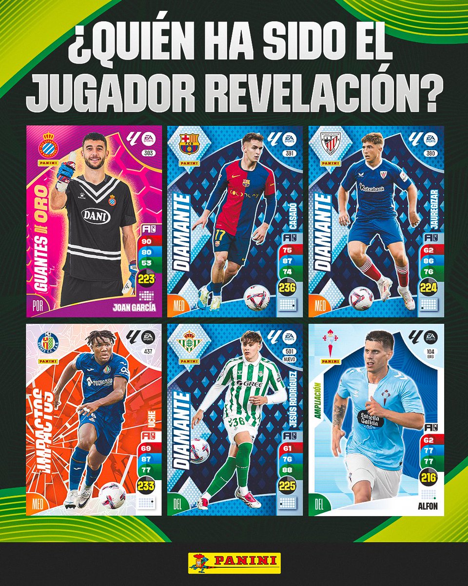 💥 ¿Quién ha sido el jugador revelación de <a href="/LaLiga/">LALIGA</a> 2024-25?