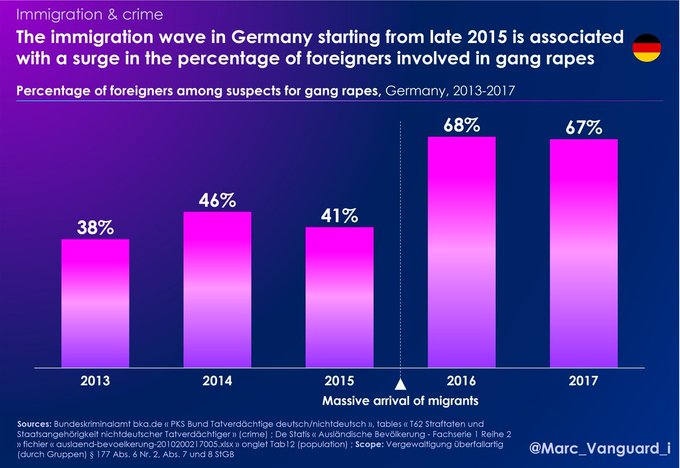 CryptoShark tweet media