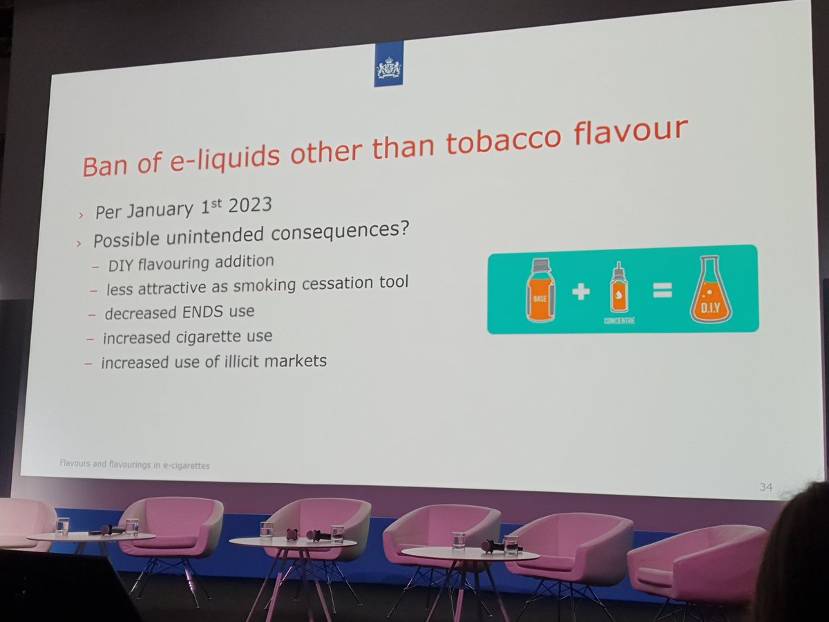 <a href="/wwwTabakNee/">TabakNee!</a> <a href="/Wdekanter/">Wanda de Kanter</a> <a href="/GvRookvrij/">Gezondheidsfondsen voor Rookvrij</a> Kortom het smaakverbod heeft in de praktijk geen enkel effect, en onder de groep (12-16) jarige, waar dit beleid voor was ingevoerd heeft het juist het omgekeerde effect gehad, zoals voorspeld. En jullie oplossing na het leeftijdsverbod, smaak verbod is nog meer verboden?