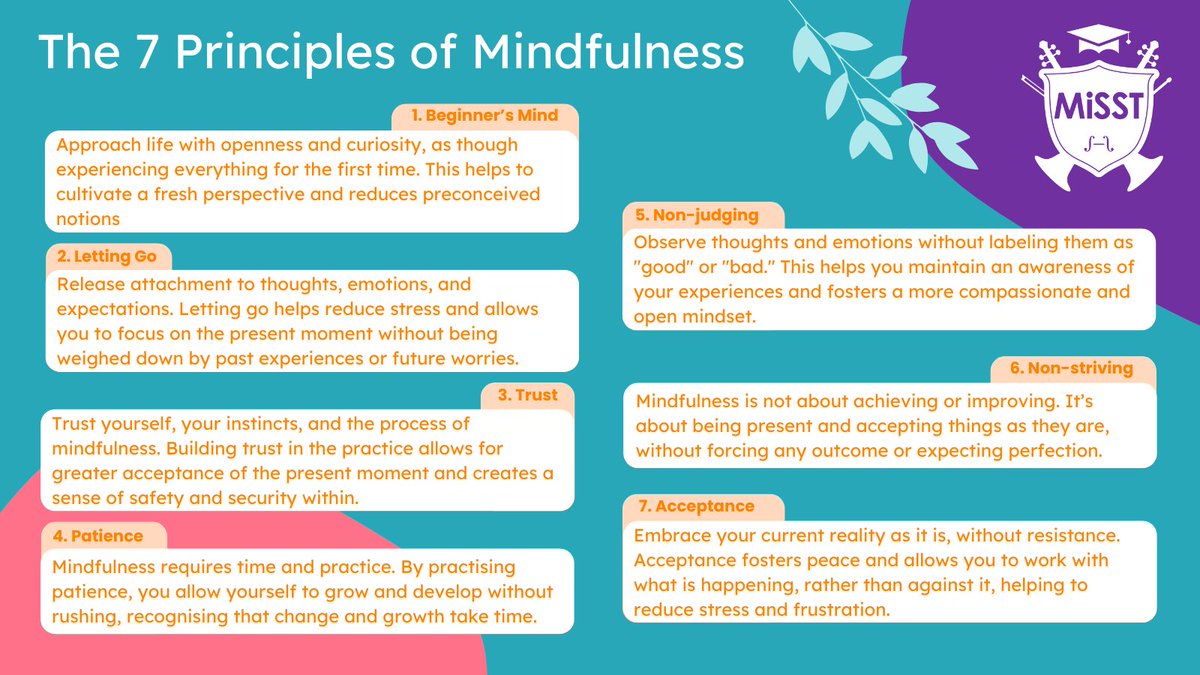 🌿 Practicing mindfulness can bring calm to your mind during this busy exam time. Take time to embrace it and see the difference it can make! 💫 #Mindfulness #WellbeingWednesday #MentalWellness #ExamSeason