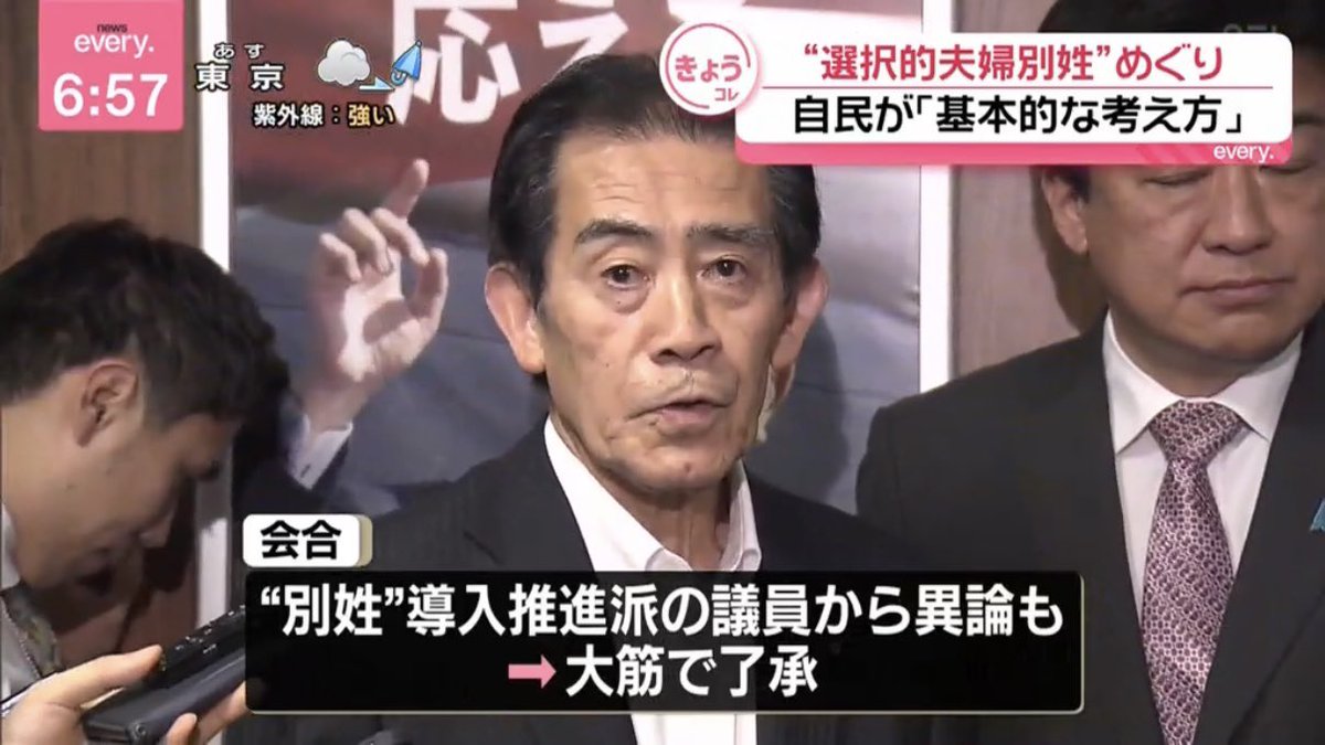 【旧姓単独可能案】自民党で選択的夫婦別姓を議論するワーキングチームは、戸籍制度は維持した上で「旧姓単独使用を可能とする」案を党としての「基本的な考え方」としてとりまとめ。選択的夫婦別姓導入推進派の議員から異論も大筋で了承。「基本的な考え方」を参議院選挙の公約に盛り込むことで調整。