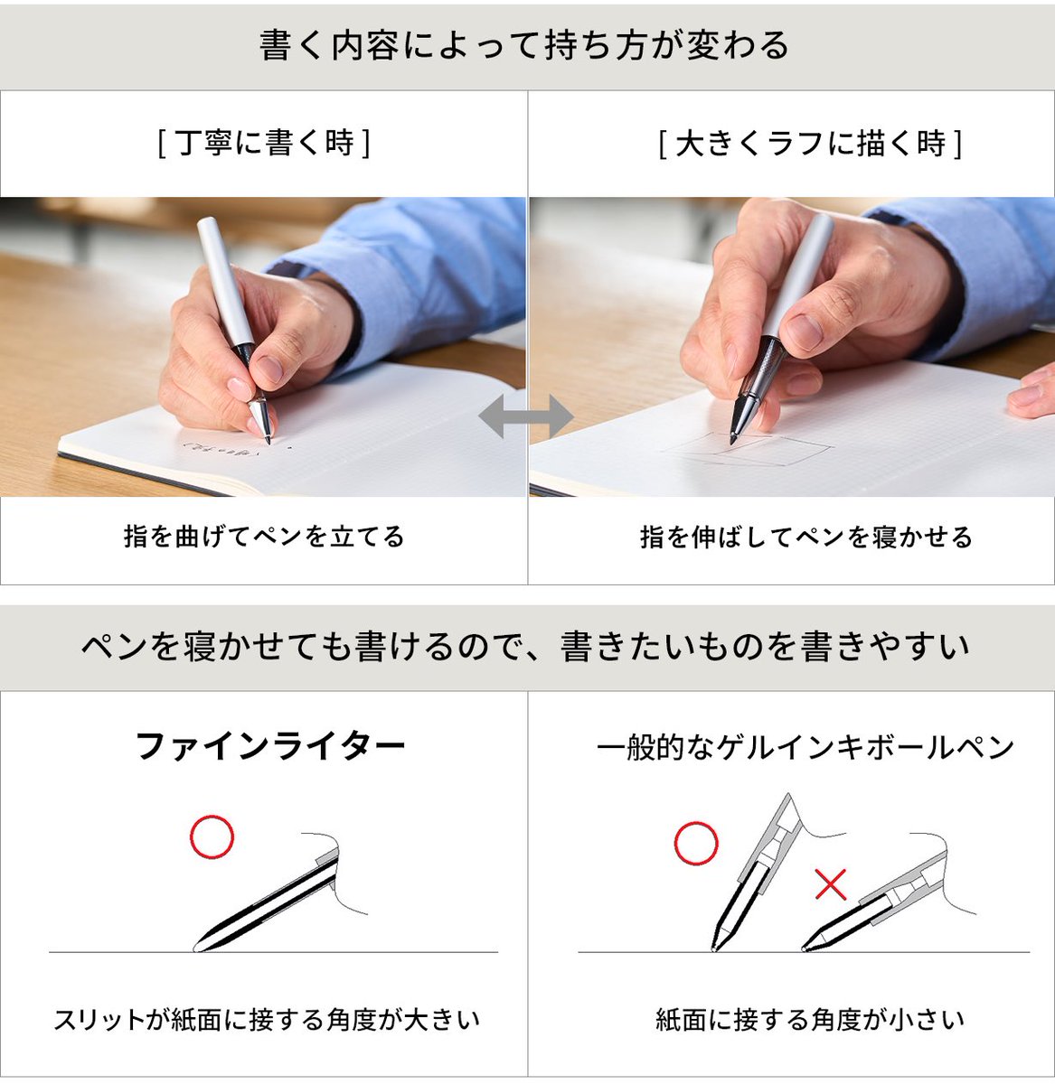 わ〜〜素敵！！🐈😳KOKUYO WPのファインライターでしょうか？

ファインライターの軽く滑らかな書き味を実現するための秘密を投下しておきます(^_−)−☆

筆記マニアさんには是非ともおすすめしたいアイテムです🫶
kokuyo-st.co.jp/stationery/wp/