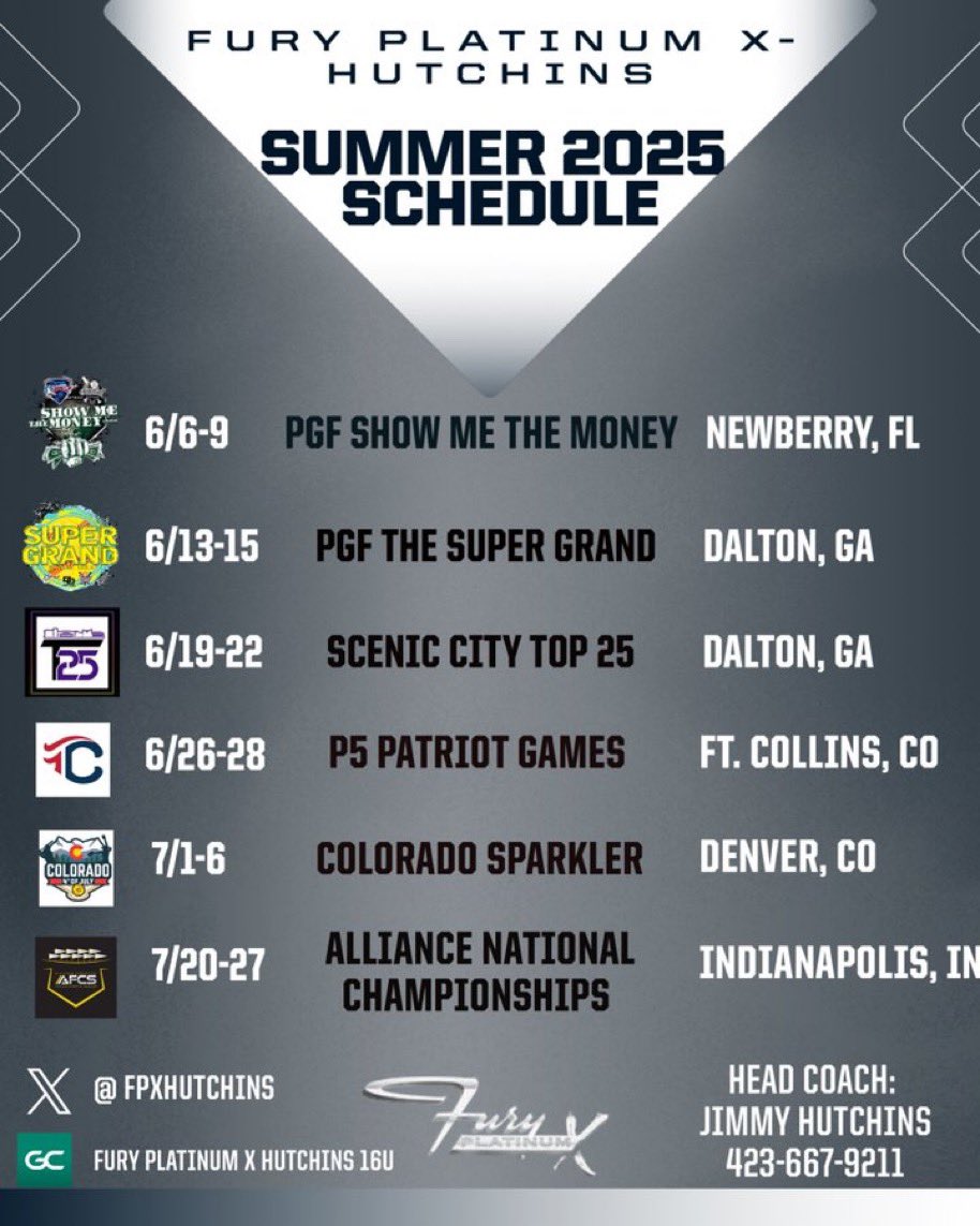 Looking forward to a great summer with the <a href="/ConnectSports_/">Connect Sports</a>  <a href="/Jeremy_P_Higdon/">Jeremy Higdon</a> <a href="/FuryPlatinum/">FuryPlatinumSoftballClub</a> <a href="/FPXHutchins/">Fury Platinum X - Hutchins</a> <a href="/FPXPickett/">Fury Platinum X - Pickett</a>