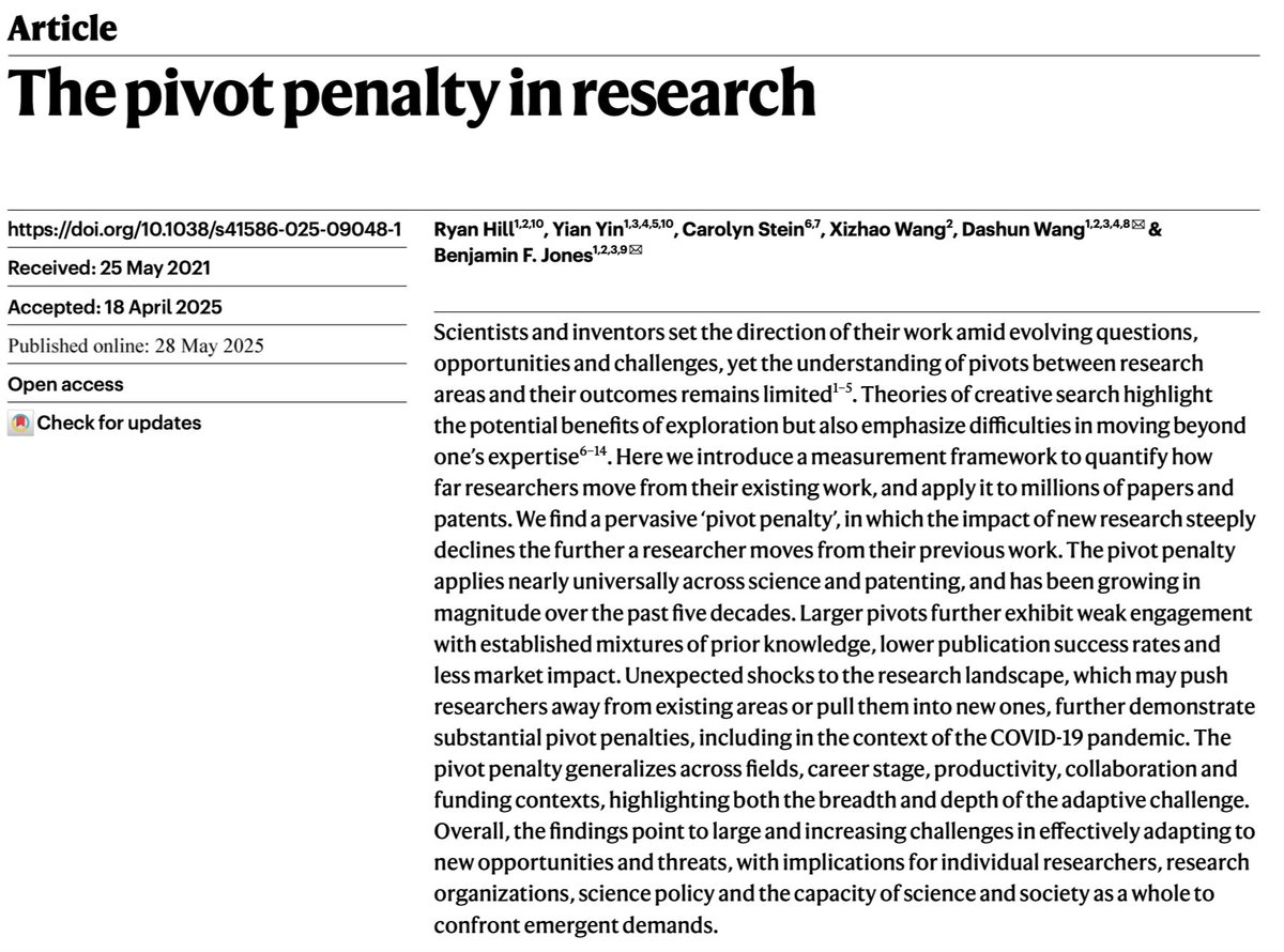 🚨New paper🚨 Excited to share our latest on <a href="/Nature/">nature</a> today: The PIVOT PENALTY in research. nature.com/articles/s4158…

More than five years in the making. Key finding: The impact of new research steeply declines the further a researcher moves from their previous work.