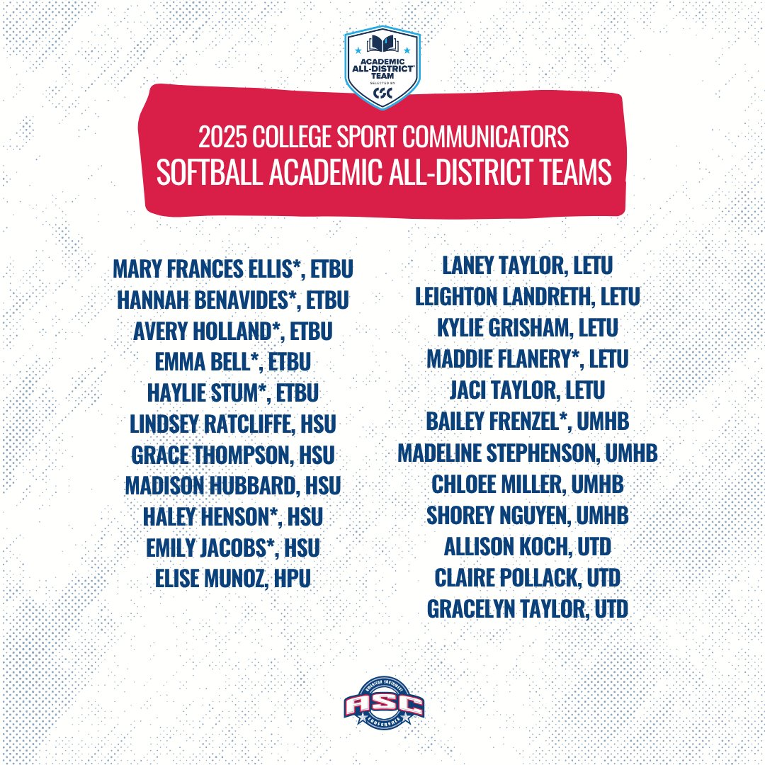 American Southwest (@asc_sports) on Twitter photo SB | Congrats to these CSC Academic All-District Selections!
Read more: ascsports.org/news/2025/5/28β¦
#ascsports #ascsb #d3sb SB | Congrats to these CSC Academic All-District Selections!
Read more: ascsports.org/news/2025/5/28β¦
#ascsports #ascsb #d3sb