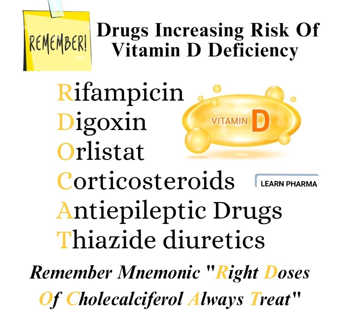 Medication associated with Vitamin D deficiency. 📌