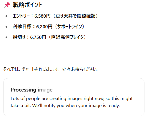 wxiyef0's tweet photo. ChatGPTとある銘柄の戦略会議をしてました。「TradingView風のチャートイメージも作成できますよ！」と得意気に言うのでお願いしましたが戻ってきません😢 https://t.co/KihbnDnZdk