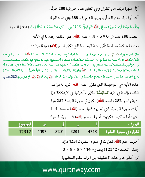 QuranWayPage's tweet photo. https://t.co/kn9Z1b3JMC