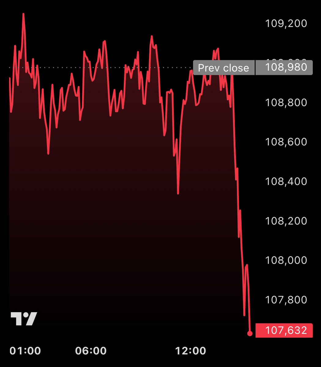 Vivek4real_'s tweet photo. LIKE, IF YOU ARE NOT SELLING #BITCOIN https://t.co/mxr8HSJ7Lu