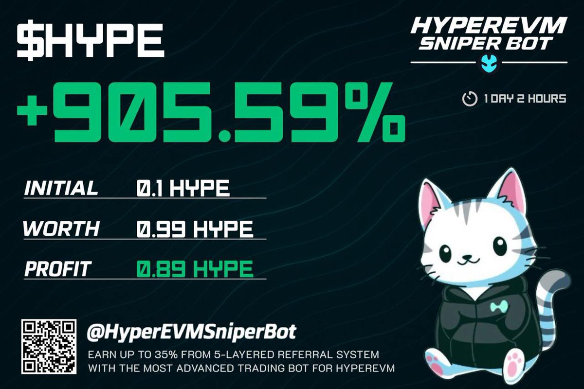 ⚡ PnL Cards added to t.me/HyperEVMSniper…

Generate PnL cards with your favorite Hyperliquid-themed mascots! Customize the layout to include or remove amounts and duration.

✅ Available on trading keyboard &amp; positions panel.

Show off your HyperEVM profits with