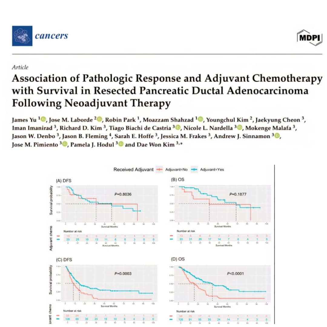 Moazzam Shahzad, MD (@mshahzadmd) on Twitter photo Sharing our recent publication in <a href="/Cancers_MDPI/">Cancers MDPI</a> aiming to identify favorable factors contributing to survival benefits in resected pancreatic adenocarcinoma after NACT <a href="/jamesyuhemonc/">james Yu</a> <a href="/MDPIOpenAccess/">MDPI</a> <a href="/MoffittNews/">Moffitt Cancer Center</a> #Oncology #pancreaticcancer Sharing our recent publication in <a href="/Cancers_MDPI/">Cancers MDPI</a> aiming to identify favorable factors contributing to survival benefits in resected pancreatic adenocarcinoma after NACT <a href="/jamesyuhemonc/">james Yu</a> <a href="/MDPIOpenAccess/">MDPI</a> <a href="/MoffittNews/">Moffitt Cancer Center</a> #Oncology #pancreaticcancer