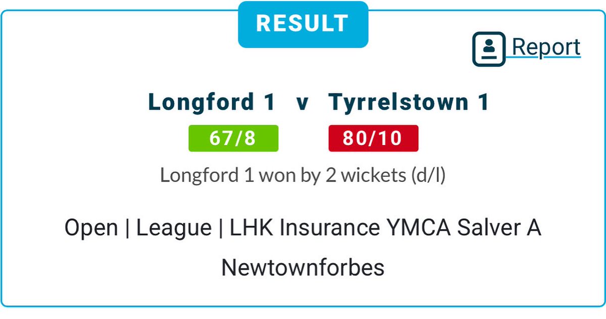 🌧️ Rain couldn’t stop the drama!
Longford 1 beat Tyrrelstown 1 by 2 wickets via D/L method! 
🎯 Tyrrelstown: 80 all out (9 ovs)
🔥 Adnan Khan 4/15 | Ahmed Bilal 3/8
💪 Longford: 67/8 (14 ovs)
Ashir Javed &amp; Fadi Khan hold nerve in tense finish
#CricketLeinster #DLWin #LongfordCC