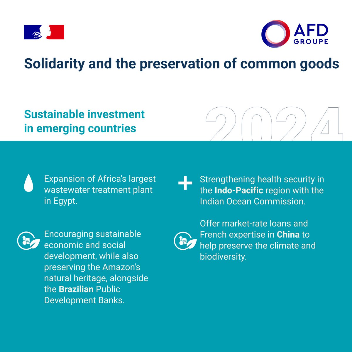 AFD_en 🇫🇷 🇪🇺 (@afd_en) on Twitter photo #RésultatsGroupeAFD | Focus on our dual mandate!
🤝Be on the side of the most vulnerable :
@proparco & <a href="/OneAcreFund/">One Acre Fund</a> consolidate food security in 9 African countries
🤝Sustainably investing in emerging countries: financing the <a href="/commission_coi/">Commission de l’océan Indien COI_IOC</a> to extend food safety to the #RésultatsGroupeAFD | Focus on our dual mandate!
🤝Be on the side of the most vulnerable :
@proparco & <a href="/OneAcreFund/">One Acre Fund</a> consolidate food security in 9 African countries
🤝Sustainably investing in emerging countries: financing the <a href="/commission_coi/">Commission de l’océan Indien COI_IOC</a> to extend food safety to the