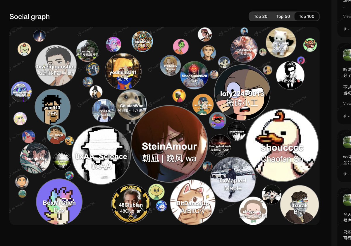 cookie.fun 最近很火，打开看了下，给了9个snaps.

10个邀请码, 没搞懂，也懒得去搞懂，是否一定要邀请码登陆了.

cookie.fun/oAL8oB8v
cookie.fun/z6DIqhwr
cookie.fun/VVSPsEBW
cookie.fun/A7bquEaD
cookie.fun/wfLWT3i1
cookie.fun/1j0uTb4q