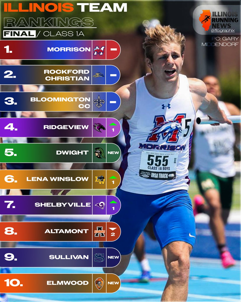 Illinois Running News tweet media