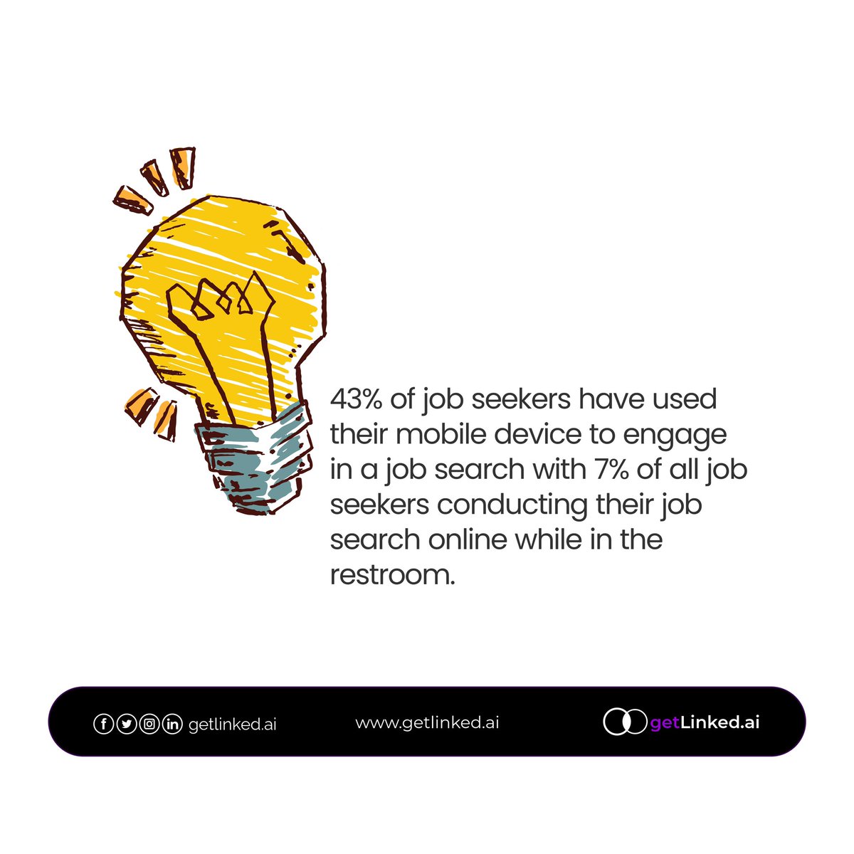 getLinked tweet media