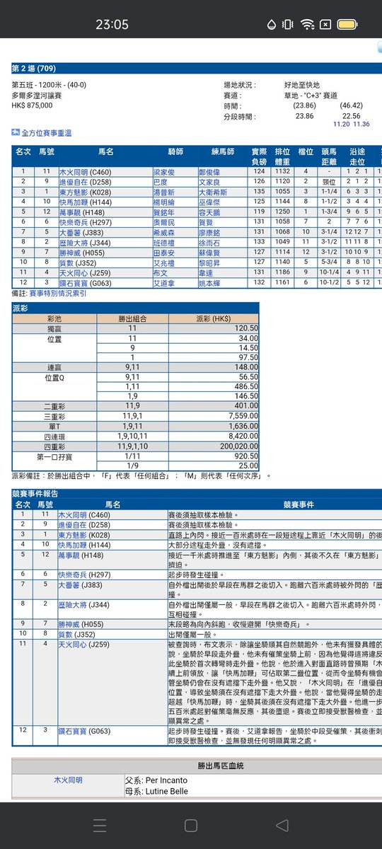 ngkinsun2's tweet photo. https://t.co/xv6RLQgLmV