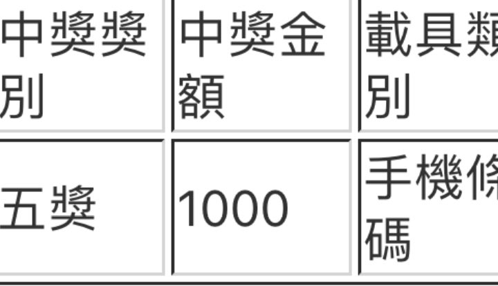 我今天早上扣八毛名聲
今天大獎是這個嗎