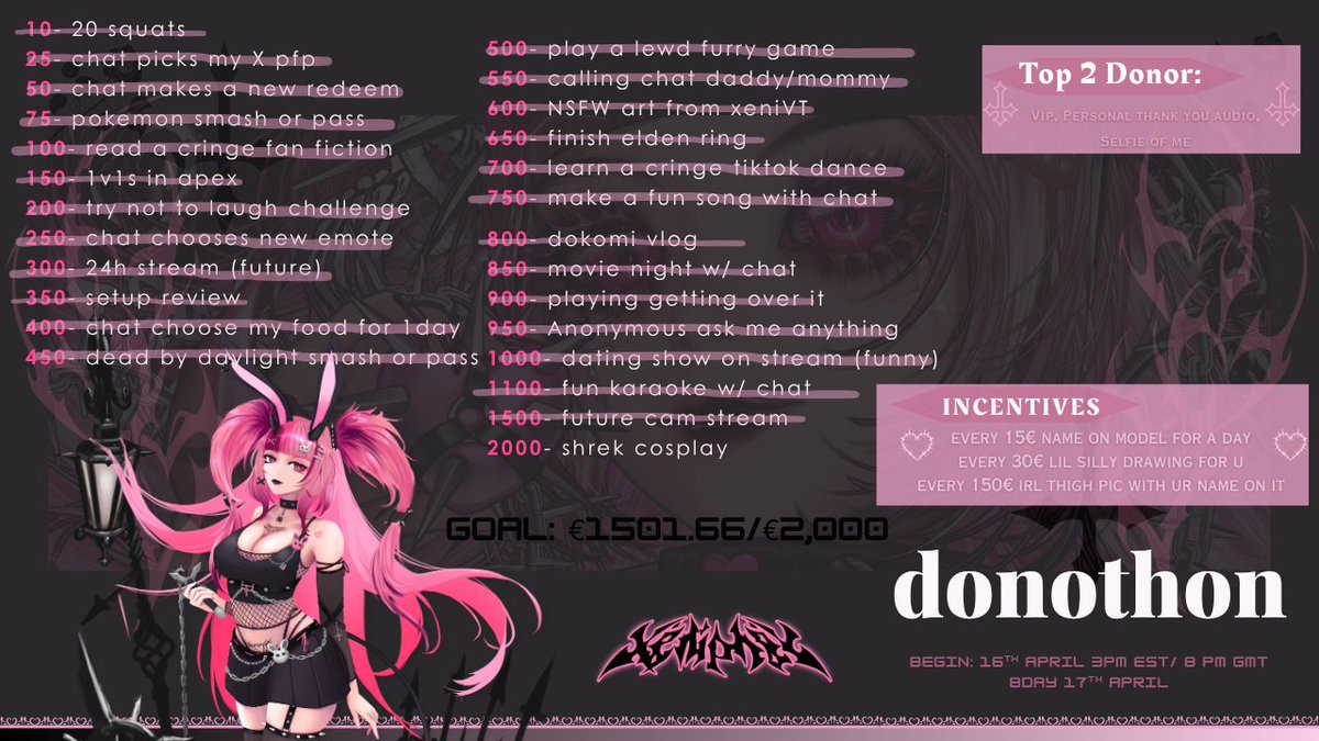 XeniphirVT's tweet photo. current goal: 1501.66/2,000
EXTRA BONUS:
if we reach the last goal until the end of month i can commission my own live2d vtuber model.

SO XENIPHIR 0.1 VTUBER DEBUT 2025?👀

#donothon #birthday #Vtuber