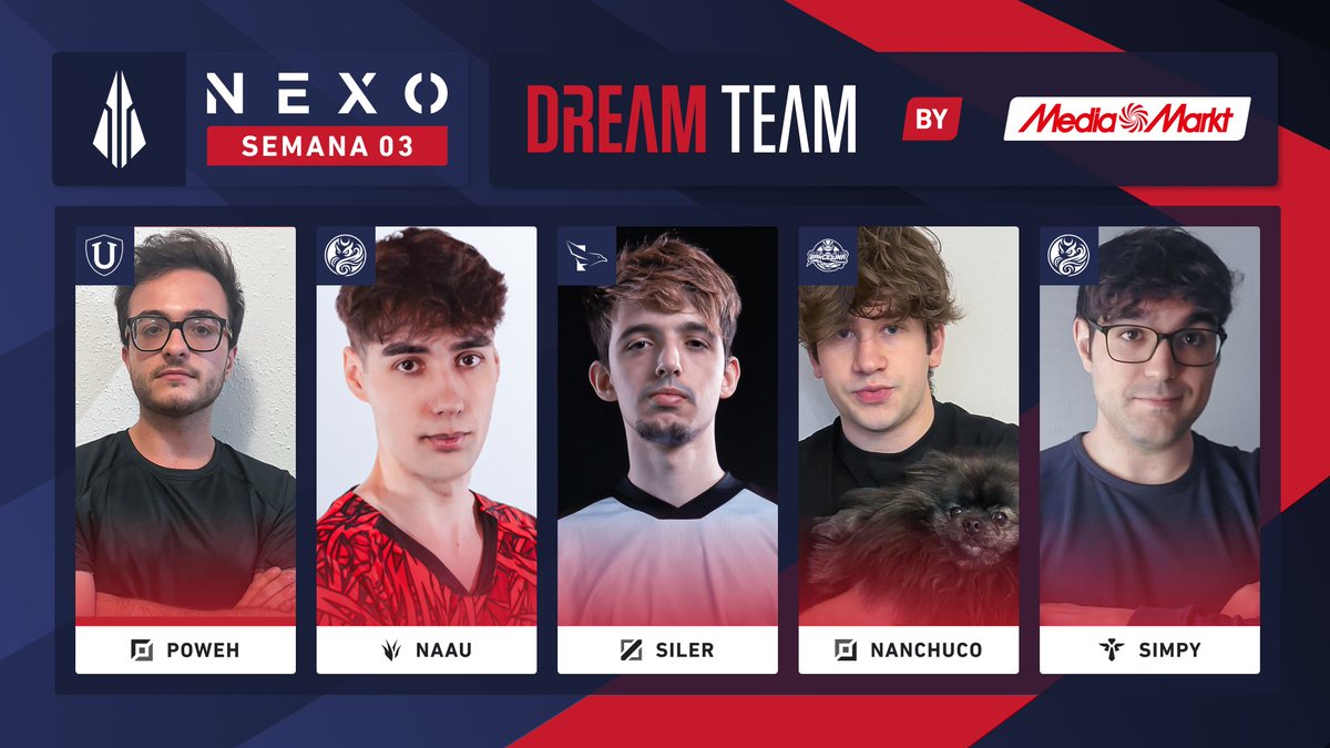 Circuito Tormenta (@somoslatormenta) on Twitter photo ¡Este es el Dream Team by <a href="/MediaMarktGames/">MediaMarkt Games</a> de la Semana 3 de la Liga Nexo!
⚡<a href="/PoweOWeh/">Poweh</a>
⚡<a href="/naaubtw/">naau</a>
⚡<a href="/SilerLol/">Siler</a>
⚡<a href="/Nanchuco1/">fenandito</a>
⚡<a href="/SimpyLoL/">Sergi RB</a>
Destacan los jugadores de <a href="/UNIVERSAEsports/">UNIVERSAE Esports</a>, <a href="/NocturneGale/">Nocturne Gale</a>, <a href="/FALKE_EC/">Falke Esports</a> y <a href="/GamingBarxelona/">Gaming Barcelona eSports Club</a>👏🏼 ¡Este es el Dream Team by <a href="/MediaMarktGames/">MediaMarkt Games</a> de la Semana 3 de la Liga Nexo!
⚡<a href="/PoweOWeh/">Poweh</a>
⚡<a href="/naaubtw/">naau</a>
⚡<a href="/SilerLol/">Siler</a>
⚡<a href="/Nanchuco1/">fenandito</a>
⚡<a href="/SimpyLoL/">Sergi RB</a>
Destacan los jugadores de <a href="/UNIVERSAEsports/">UNIVERSAE Esports</a>, <a href="/NocturneGale/">Nocturne Gale</a>, <a href="/FALKE_EC/">Falke Esports</a> y <a href="/GamingBarxelona/">Gaming Barcelona eSports Club</a>👏🏼