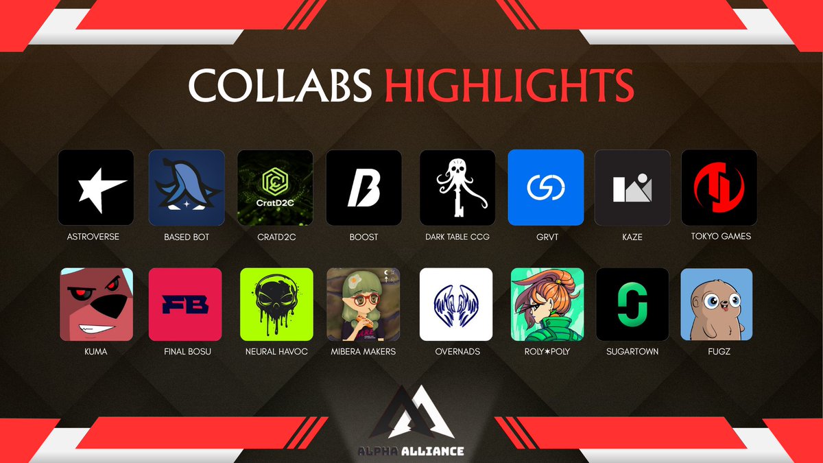 Alpha Alliance (@alliancealphaa) on Twitter photo Are we going through a dry period of Nfts? Off course not if you are in <a href="/alliancealphaa/">Alpha Alliance</a>
Here's the list of some of the recent collabs secured by our team for Alliance familia Are we going through a dry period of Nfts? Off course not if you are in <a href="/alliancealphaa/">Alpha Alliance</a>
Here's the list of some of the recent collabs secured by our team for Alliance familia