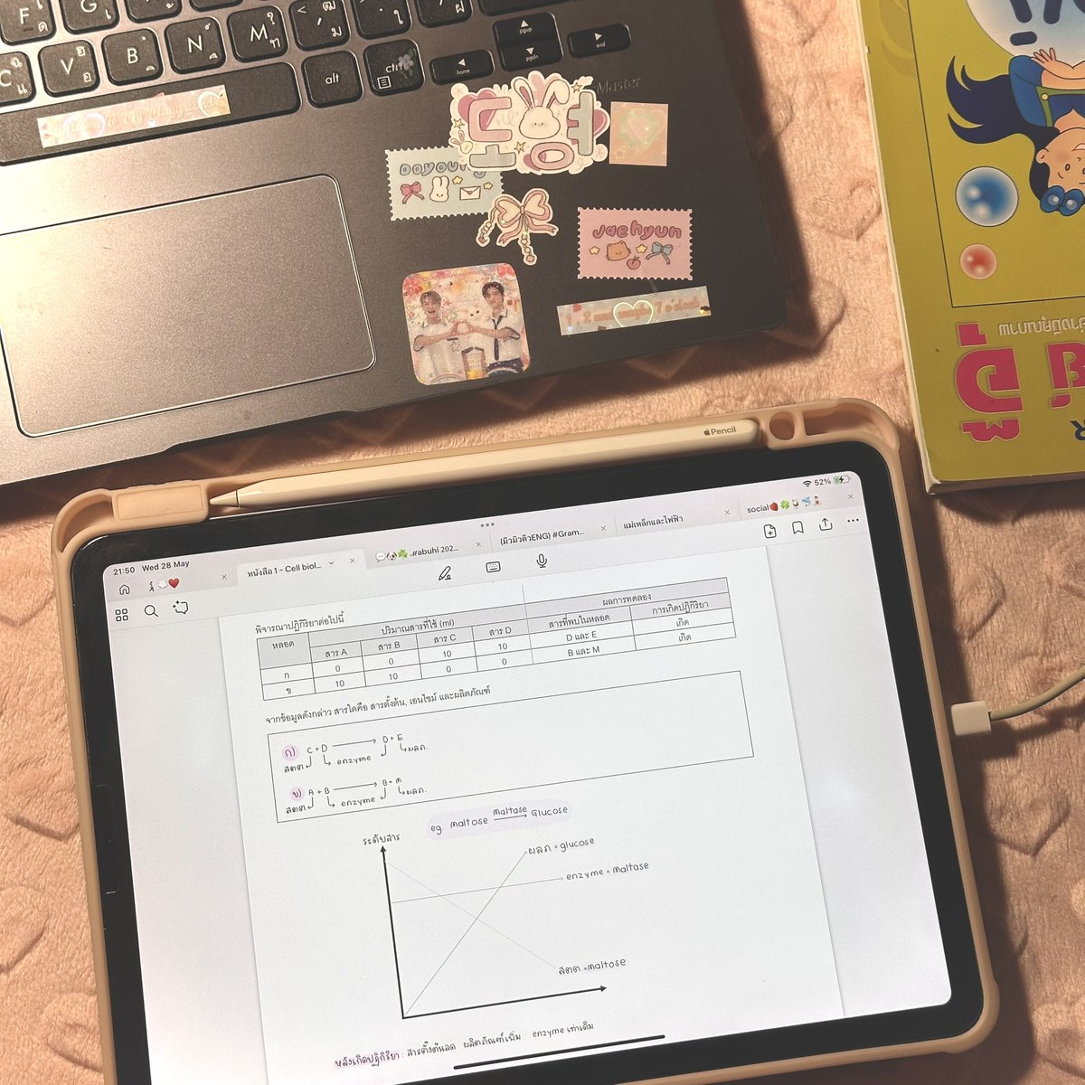 𝒿mind ♡ྀི ༚ tweet media