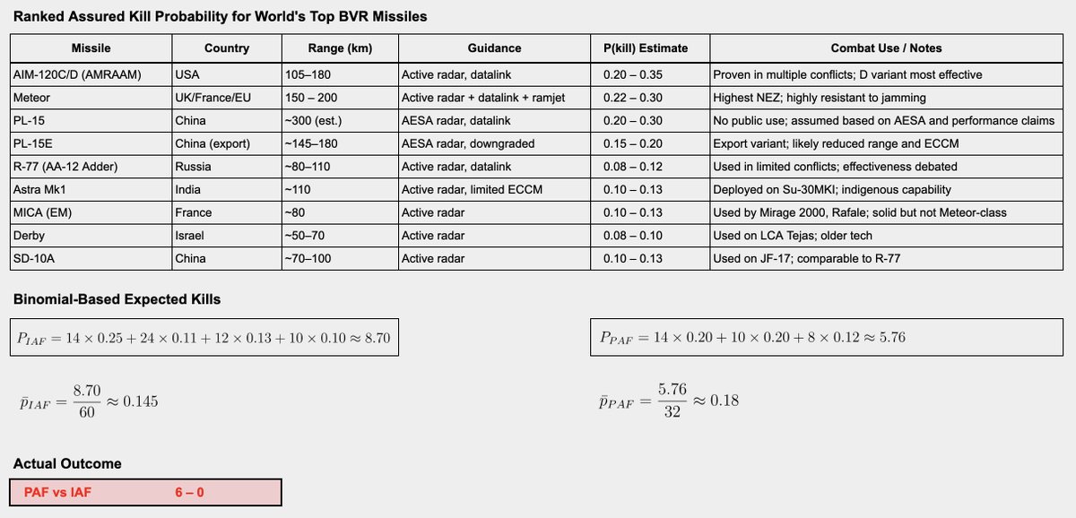 Munim 🍁 tweet media
