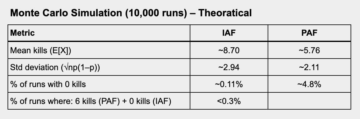 Munim 🍁 tweet media