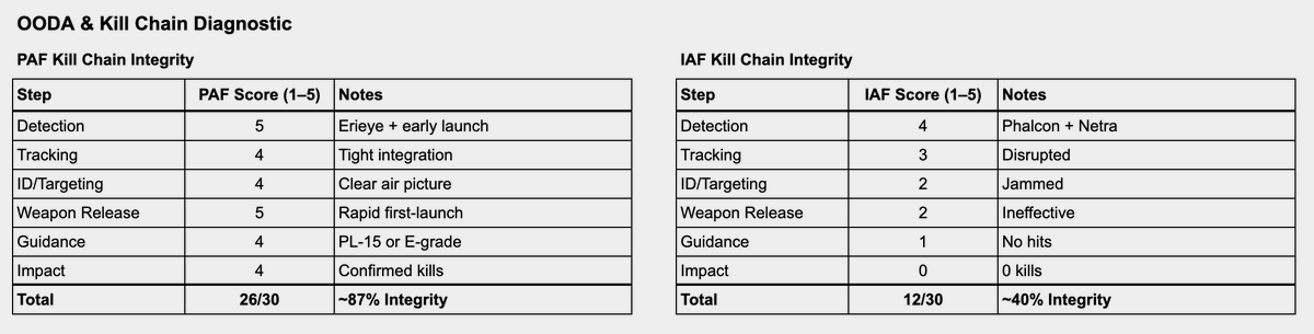 Munim 🍁 tweet media