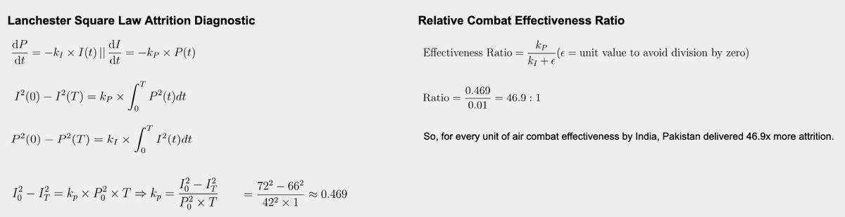 Munim 🍁 tweet media