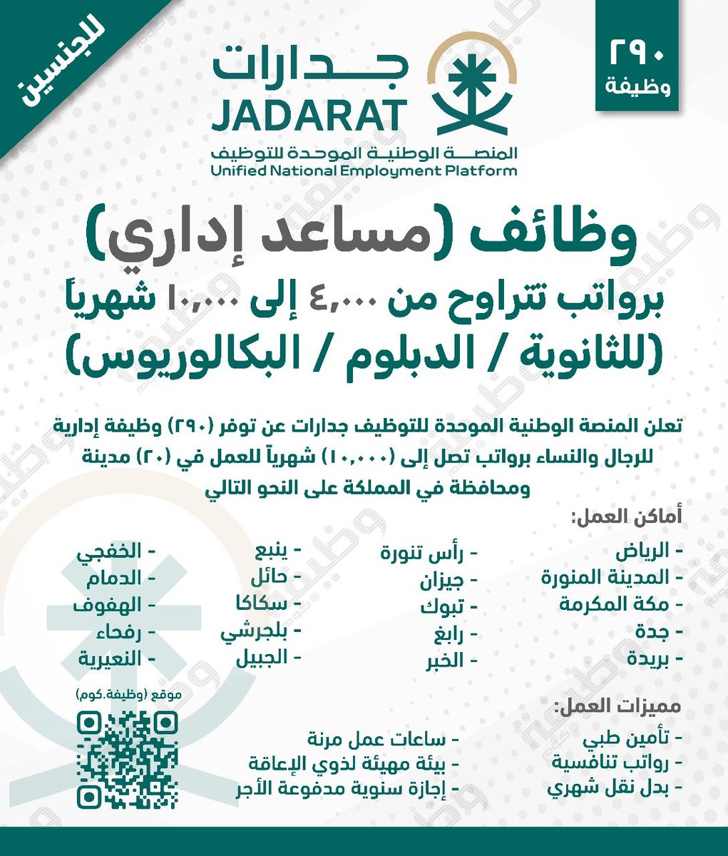 WadhefaDotCom's tweet photo. ⭐ فرصة للراغبين بالوظائف الإدارية عبر (#جدارات):

💵 برواتب تتراوح من (4,000 إلى 10,000) شهرياً
📍 والعمل في (20) مدينة ومحافظة في المملكة

تعلن منصة جدارات عن (290) وظيفة للجنسين بمسمى (#مساعد_إداري) للعمل في (مختلف مناطق المملكة)  

التفاصيل: https://t.co/dtXrk8gdA2

#وظائف https://t.co/Gpuv4LLD9i