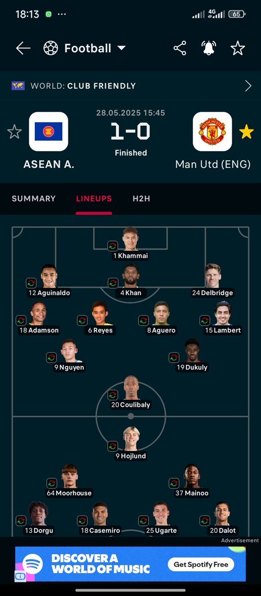 Man united fans this is total disgrace 😂😂