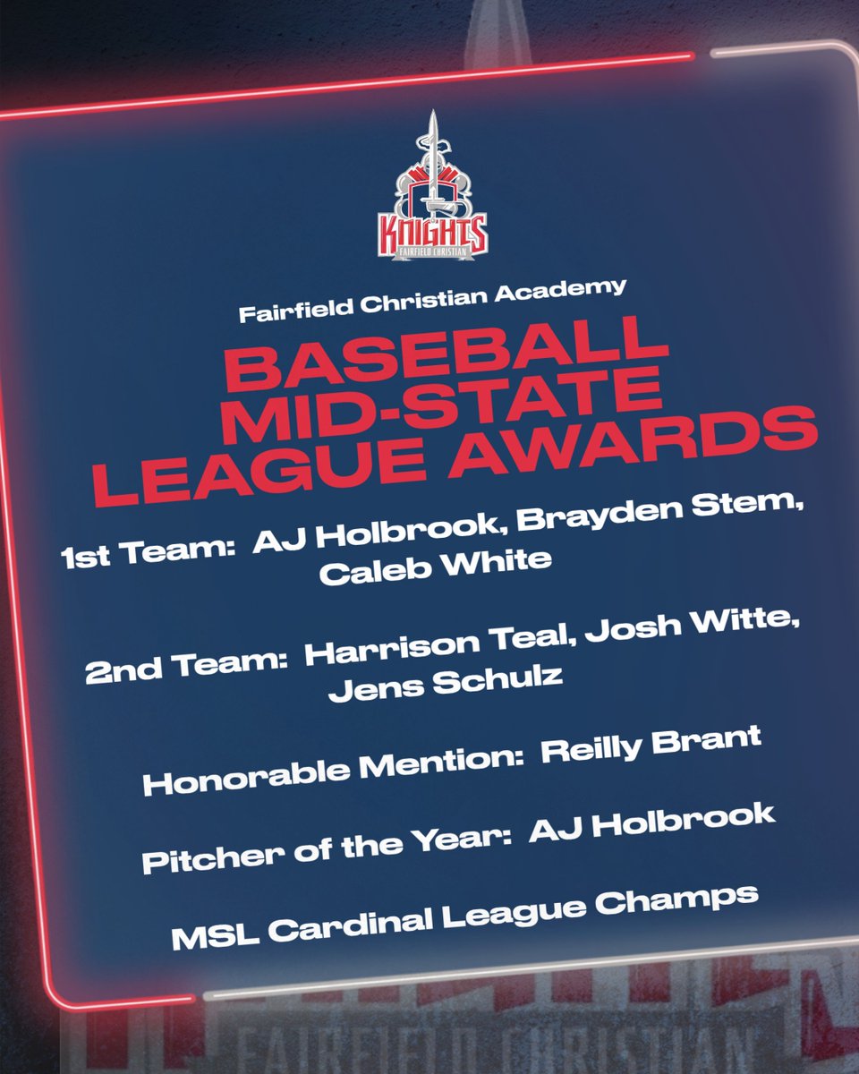 Fairfield Christian (@fcaknights) on Twitter photo 