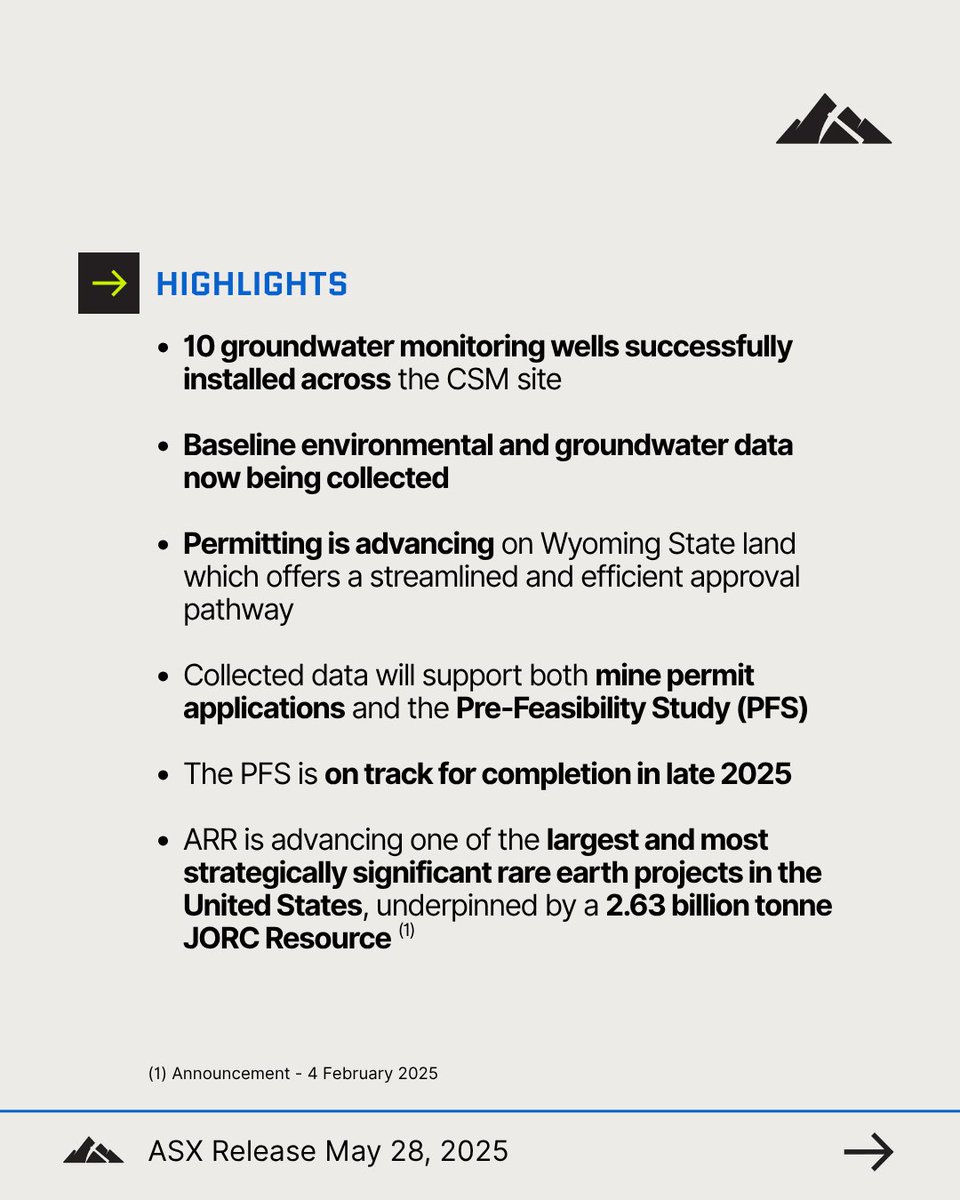 American Rare Earths Limited (ASX: ARR) (@arrlimited) on Twitter photo 📰 ARR NEWS | American Rare Earths Advances Permitting at Cowboy State Mine
<a href="/ARRLimited/">American Rare Earths Limited (ASX: ARR)</a> CEO Chris Gibbs states:
“The installation of these groundwater monitoring wells is an important milestone in the Cowboy State Mine permitting pathway. This work underpins our environmental 📰 ARR NEWS | American Rare Earths Advances Permitting at Cowboy State Mine
<a href="/ARRLimited/">American Rare Earths Limited (ASX: ARR)</a> CEO Chris Gibbs states:
“The installation of these groundwater monitoring wells is an important milestone in the Cowboy State Mine permitting pathway. This work underpins our environmental
