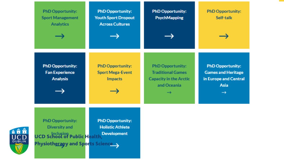 If you are interested in pursuing a PhD at UCD, we currently have several opportunities for self-funded researchers to join our Sport Management team. Visit our website at ucd.ie/phpss/research… to find out more. 
📢Applications close on 31st May for a September start, 31st