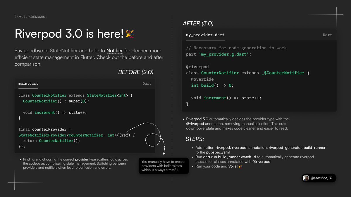 samshot_01's tweet photo. Riverpod 3.0 is here!⚡️

Still using Riverpod the old way? Riverpod 3.0’s Notifier cuts boilerplate, auto-selects providers, &amp; boosts async support. Ditch Riverpod 2.0’s verbose boilerplate, clunky setup &amp; scattered logic! 

#FlutterDev #Riverpod https://t.co/ULaWpyixMR