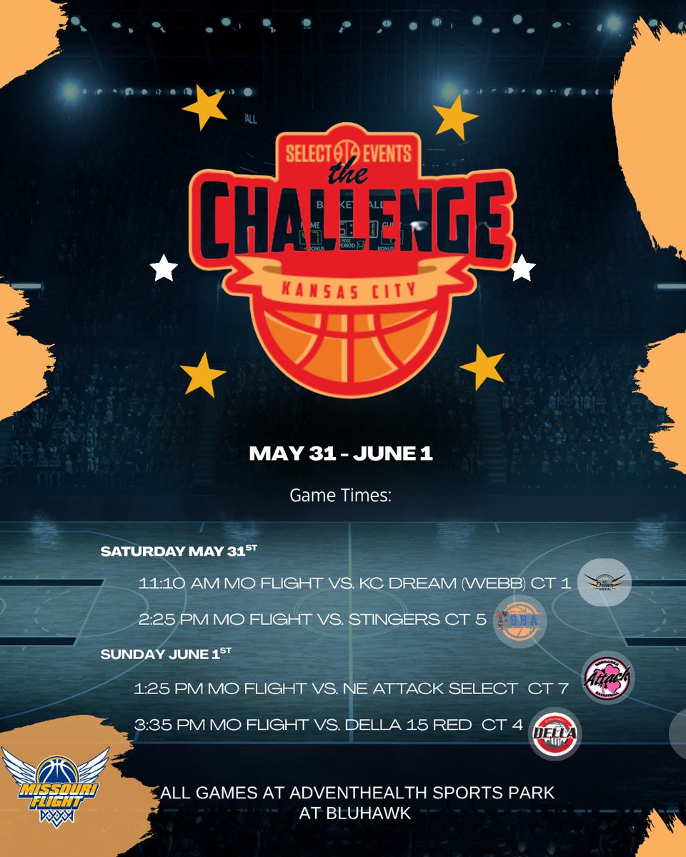 Ken_Copp's tweet image. One last time before school ball starts....