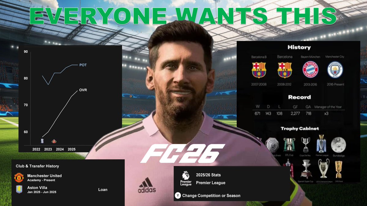 Stat Tracking is Needed in FC26 Career Mode 🙏🚨

🚨New Video on YouTube

This one all about one of the most in demand Career Mode features over the past few years 👇#FC25 #FC26
youtu.be/VUsUf6raIn8