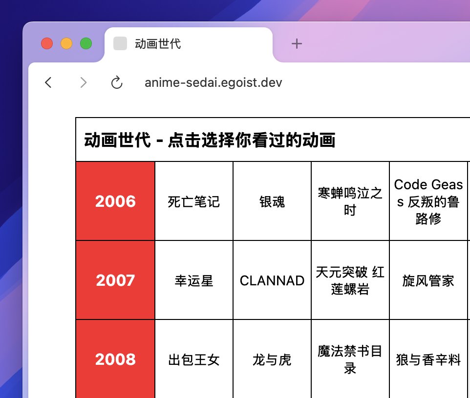 低空飞行 tweet media